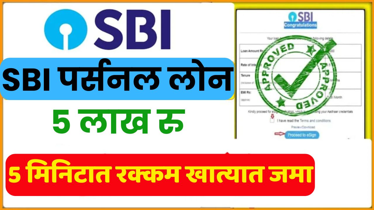 SBI loan rules today